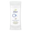 Dove 0% Aluminum Women's Deodorant Stick, Cotton Flower and Sandalwood, 2.6 oz